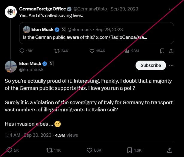 Screenshot von X, damals noch Twitter, Profilbild, Name und Handle weisen den Account des "German Foreign Office" (Auswärtiges Amt) aus. Antwort auf Elon Musks Tweet aus dem letzten Bild: "Yes. And it is called saving lives". Darunter kommentiert Elon Musks Account: "So you're actually proud of it. Interesting. Frankly, I doubt that a majority of the German public supports this. Have you run a poll? Surely it is a violation of the sovereignity of Italy for Germany to transport vast numbers of illegal immigrants to Italian soil? Has invsion vibes..." Danach ein kritischer Smiley mit hochgezogener Augenbraue.
Darunter die Angabe: 1:14 AM, Sep 30, 2023, 4,9 Millionen Views, 5.000 Kommentare, 14.000 mal retweeted, 66.000 mal geliked, 1600 Mal gespeichert.